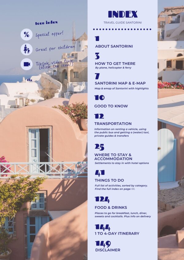 Santorini Guide index